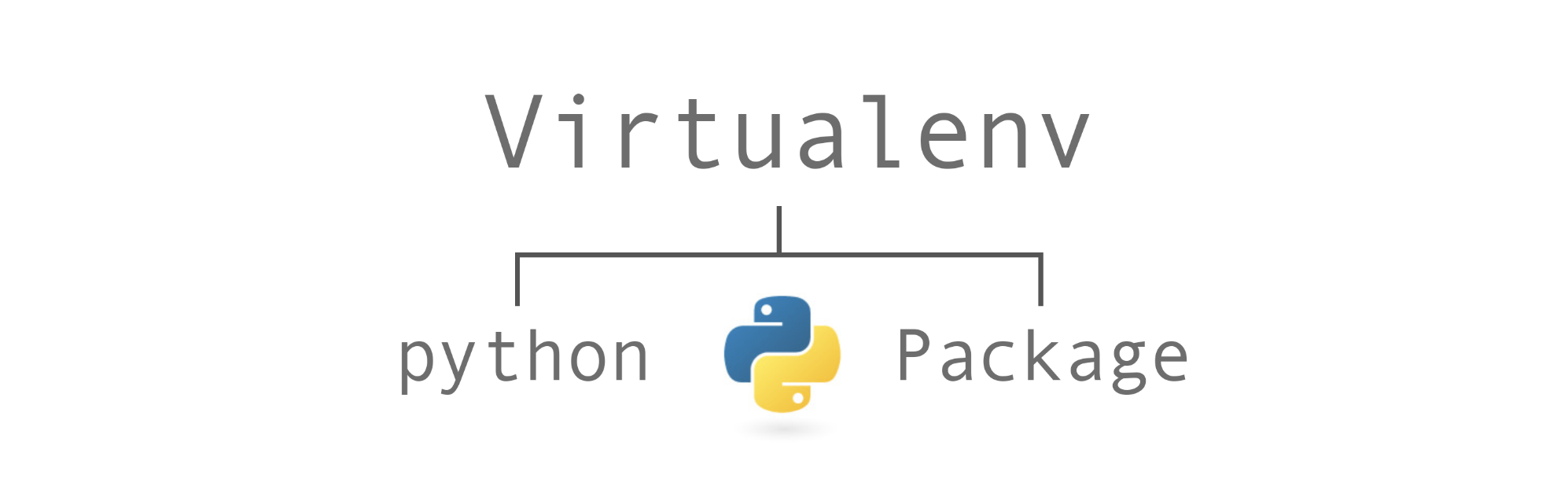 Container + Python 2 and Virtualenv: Does It Actually Work?