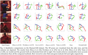 Building (Old Version) Caffe in Conda