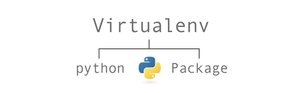Container + Python 2 and Virtualenv: Does It Actually Work?