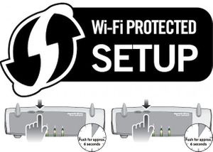 Connect Wi-Fi in a WPS (Push Button) Way with OpenWRT